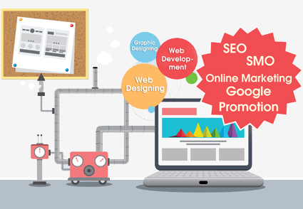 La importancia del SEO en la empresa - Dobuss