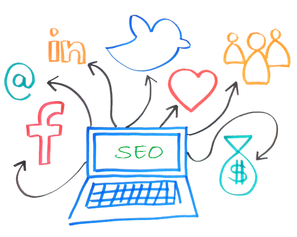 Posicionamiento SEO Geográfico - Dobuss