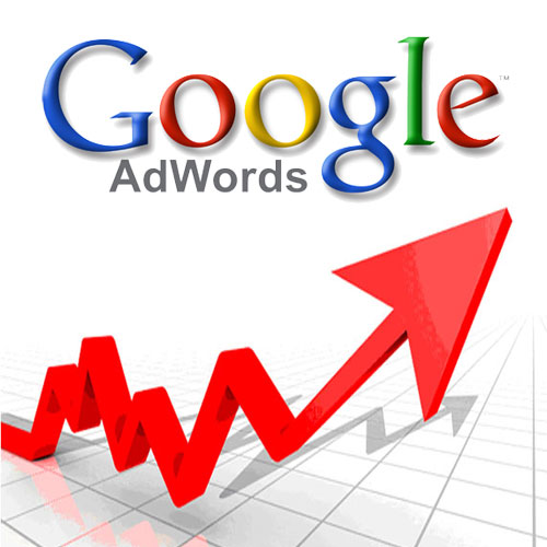 Publicidad en Google Adwords - Dobuss