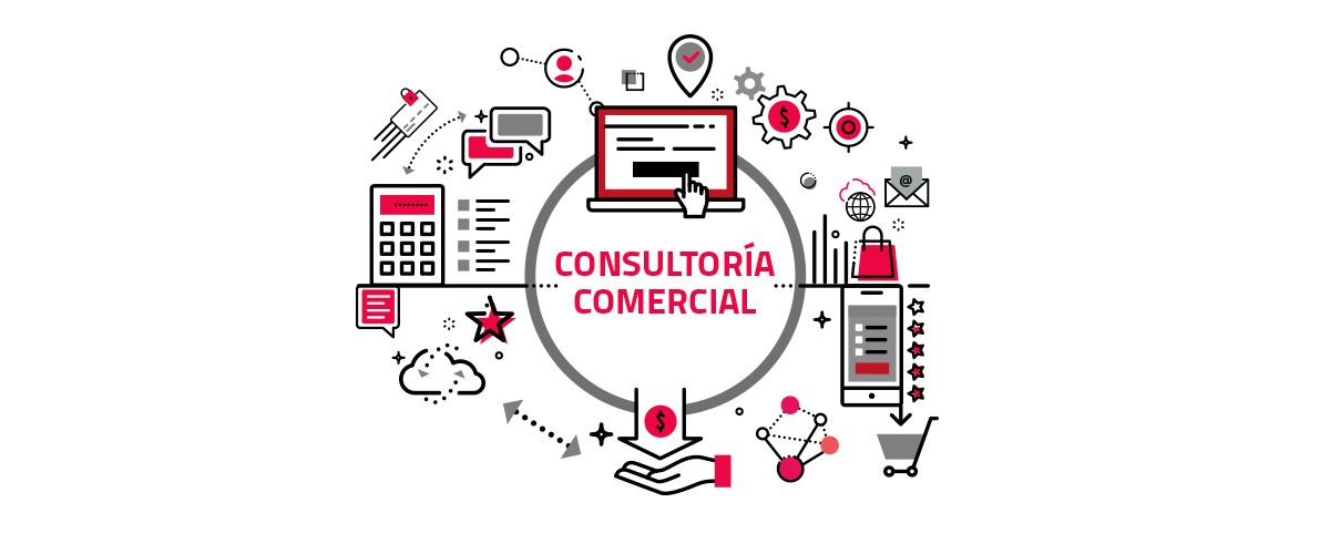Empresa profesional en outsourcing de ventas y marketing Consultoría de ventas y marketing digital en Córdoba