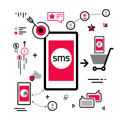 Sms Marketing - Dobuss