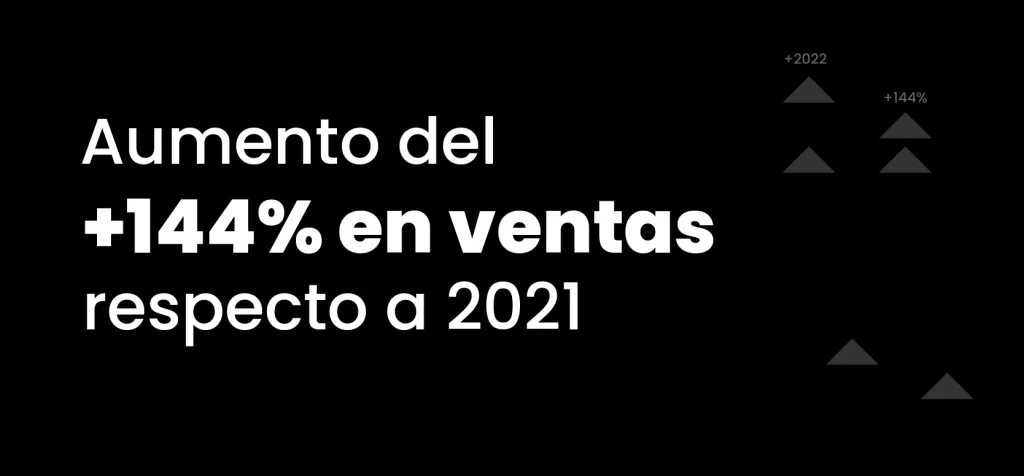 estadísticas sobre el Black Friday