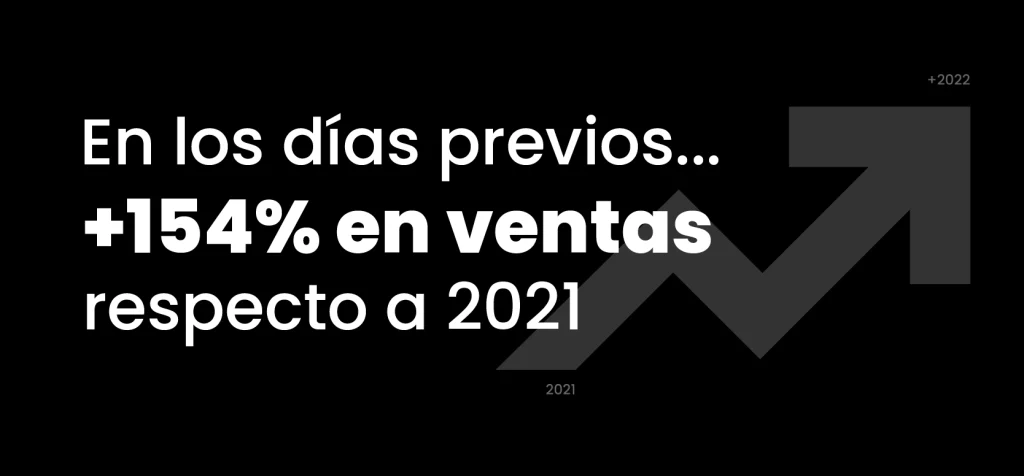 estadísticas sobre el Black Friday