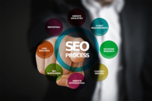 Pasos de una auditoría SEO - Dobuss