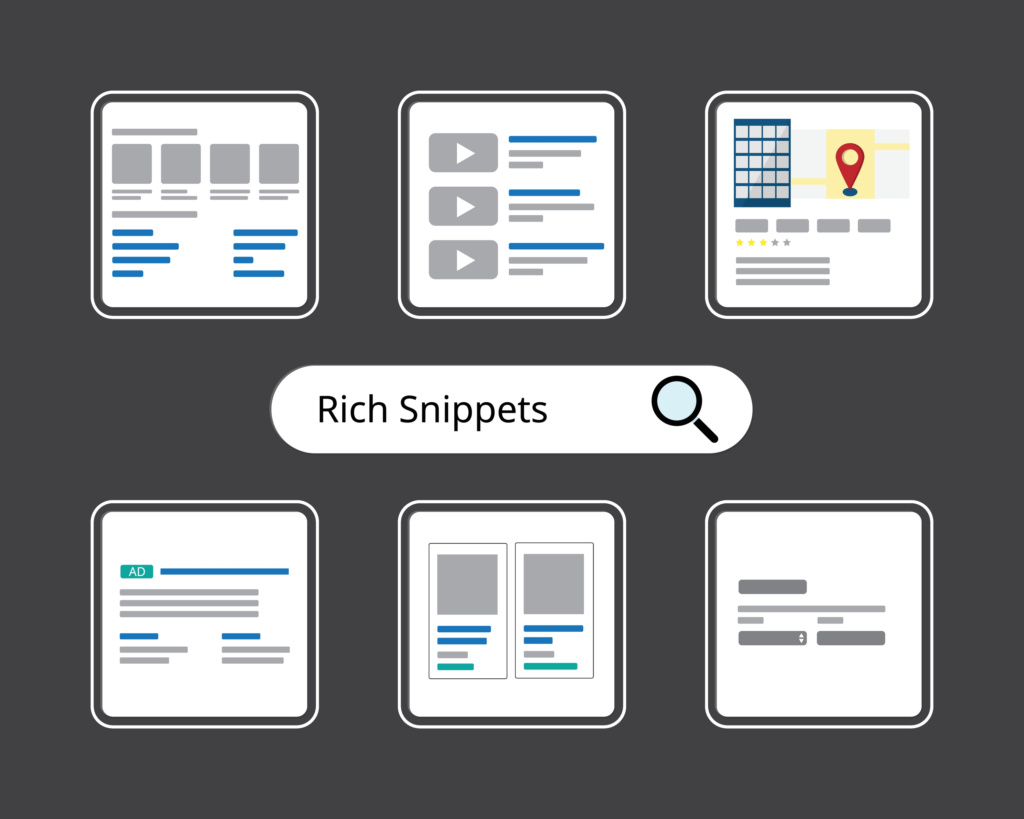 Tipos de Rich Snippets que existen - Dobuss
