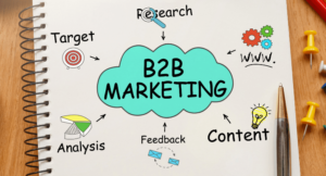 Estrategias de marketing digital en un B2B - Dobuss