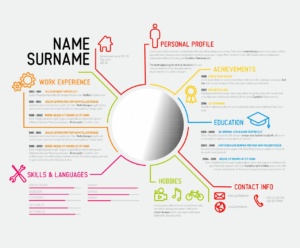 Currículum infográfico - Dobuss