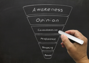 Etapas del funnel de ventas - Dobuss
