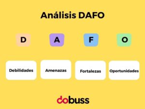 DAFO - Dobuss