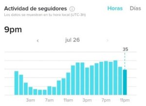 Convierte las horas para subir tiktoks - Dobuss