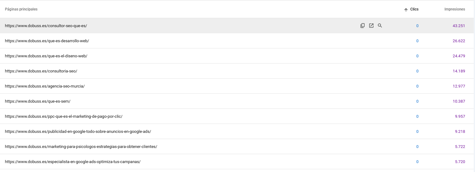 search console