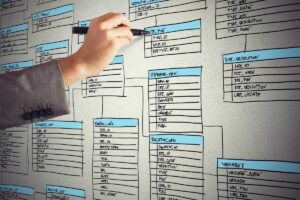 ¿Para qué sirve Power BI - Dobuss