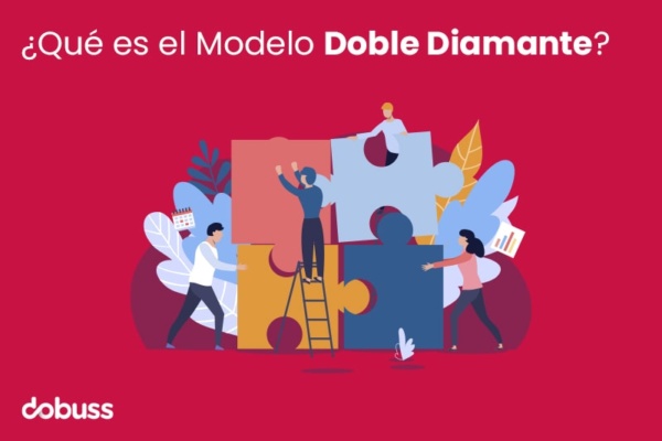 Qué es el Modelo Doble Diamante - Dobuss