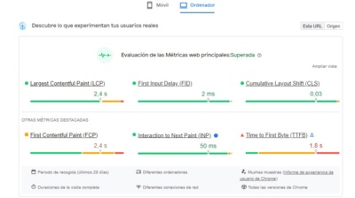 analisis rendimiento