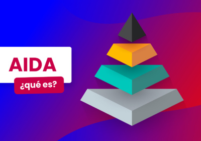 ¿Qué es el modelo AIDA en marketing? - Dobuss