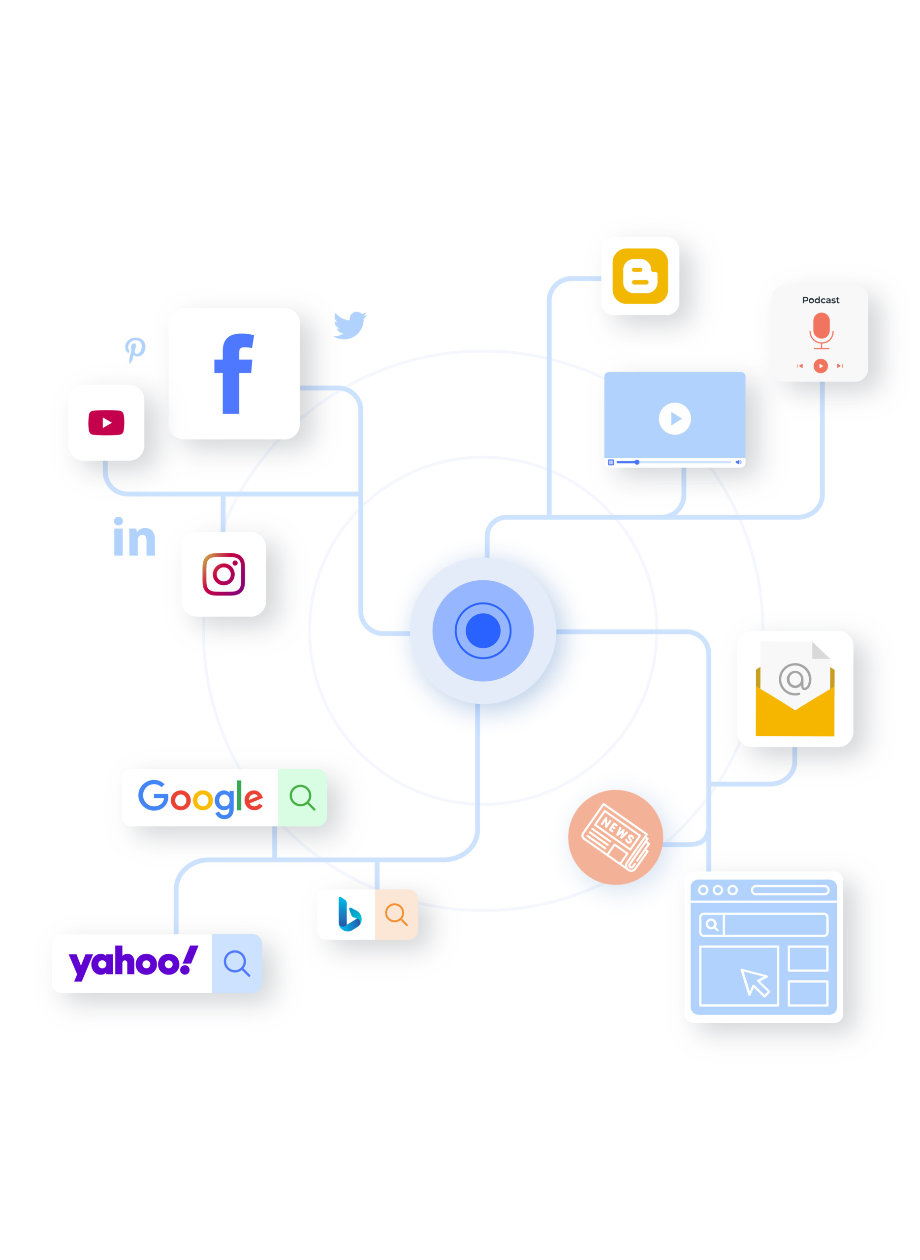 Agencia de comunicación Agencia de comunicación
