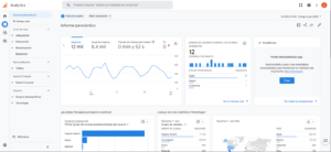 GA4 con datos editado - Dobuss