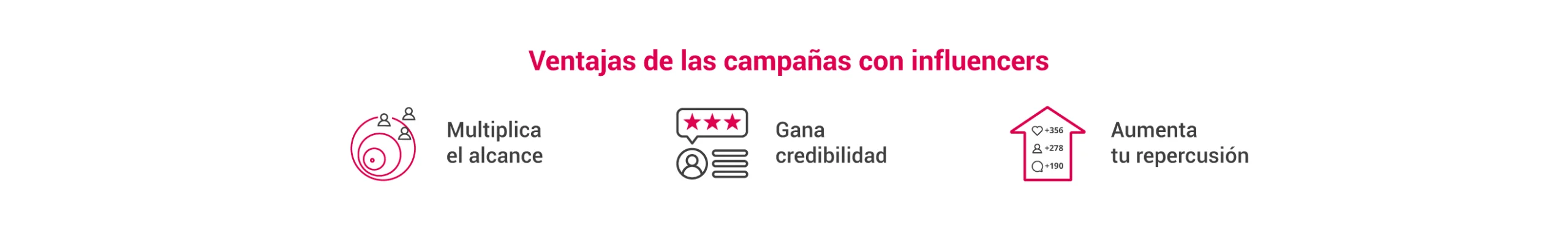 Agencia de influencers - Dobuss Agencia de influencers - Dobuss