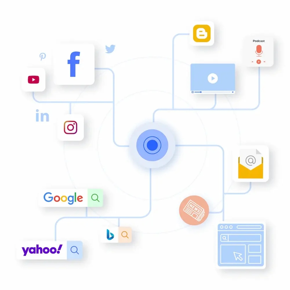 Agencia de Comunicación Agencia de Comunicación
