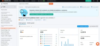 Planificador de palabras clave SEMrush - Dobuss