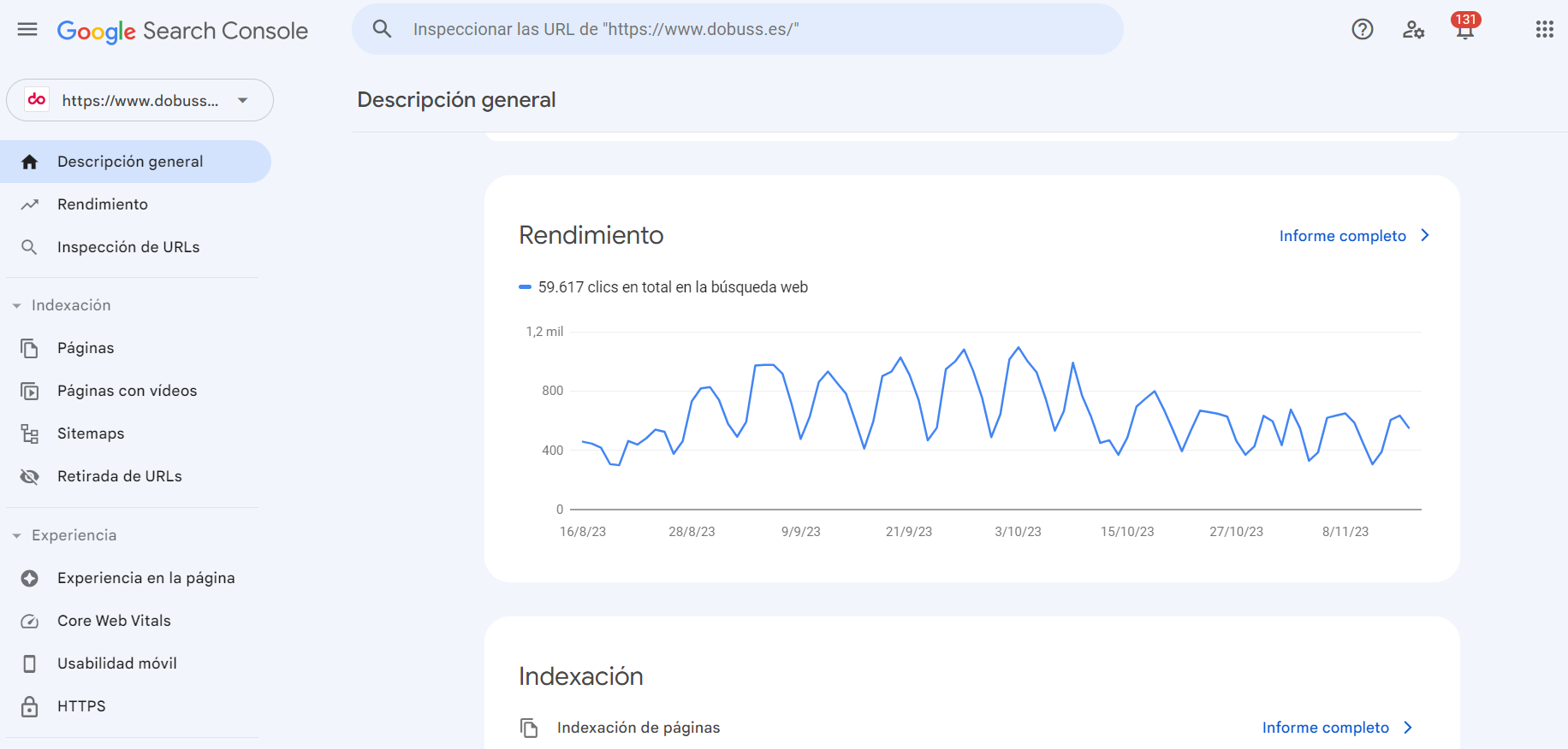 SEO para imágenes GSC