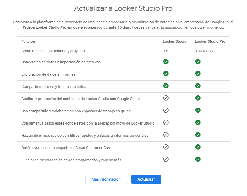 looker studio vs looker studio pro