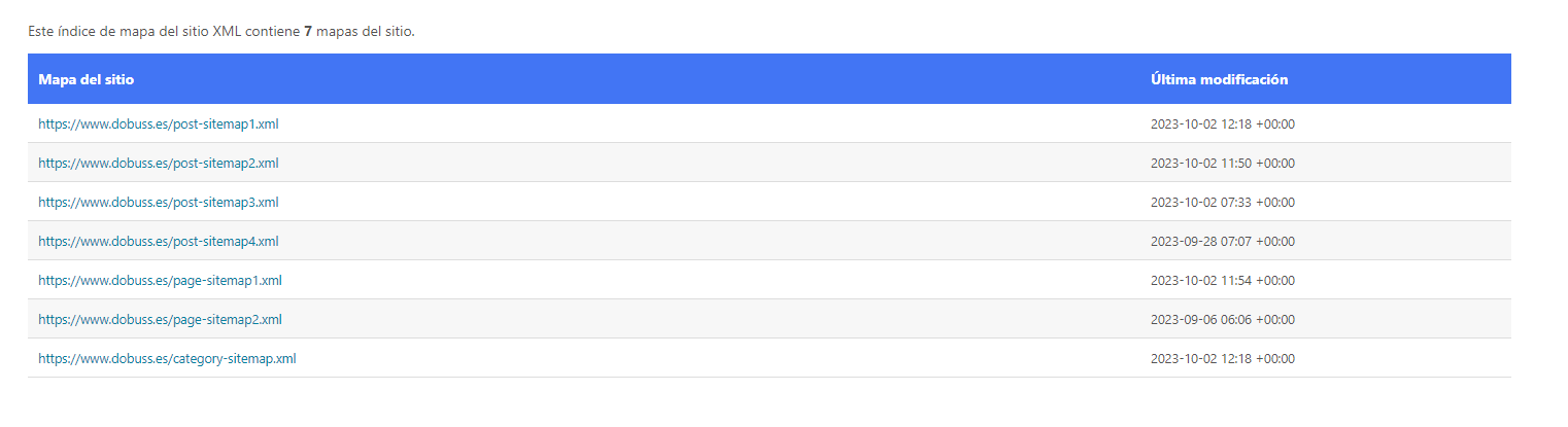 sitemap xml - dobuss