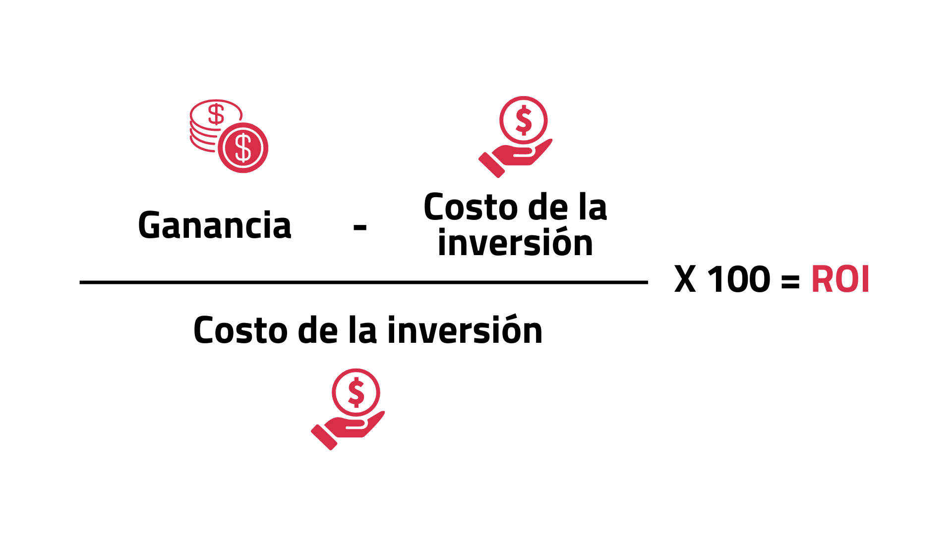 qué tipos de paid media existen - Dobuss