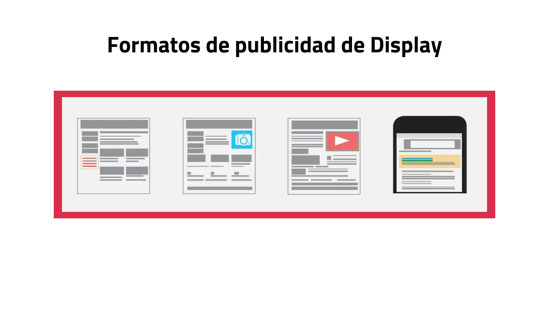 qué tipos de paid media existen - Dobuss