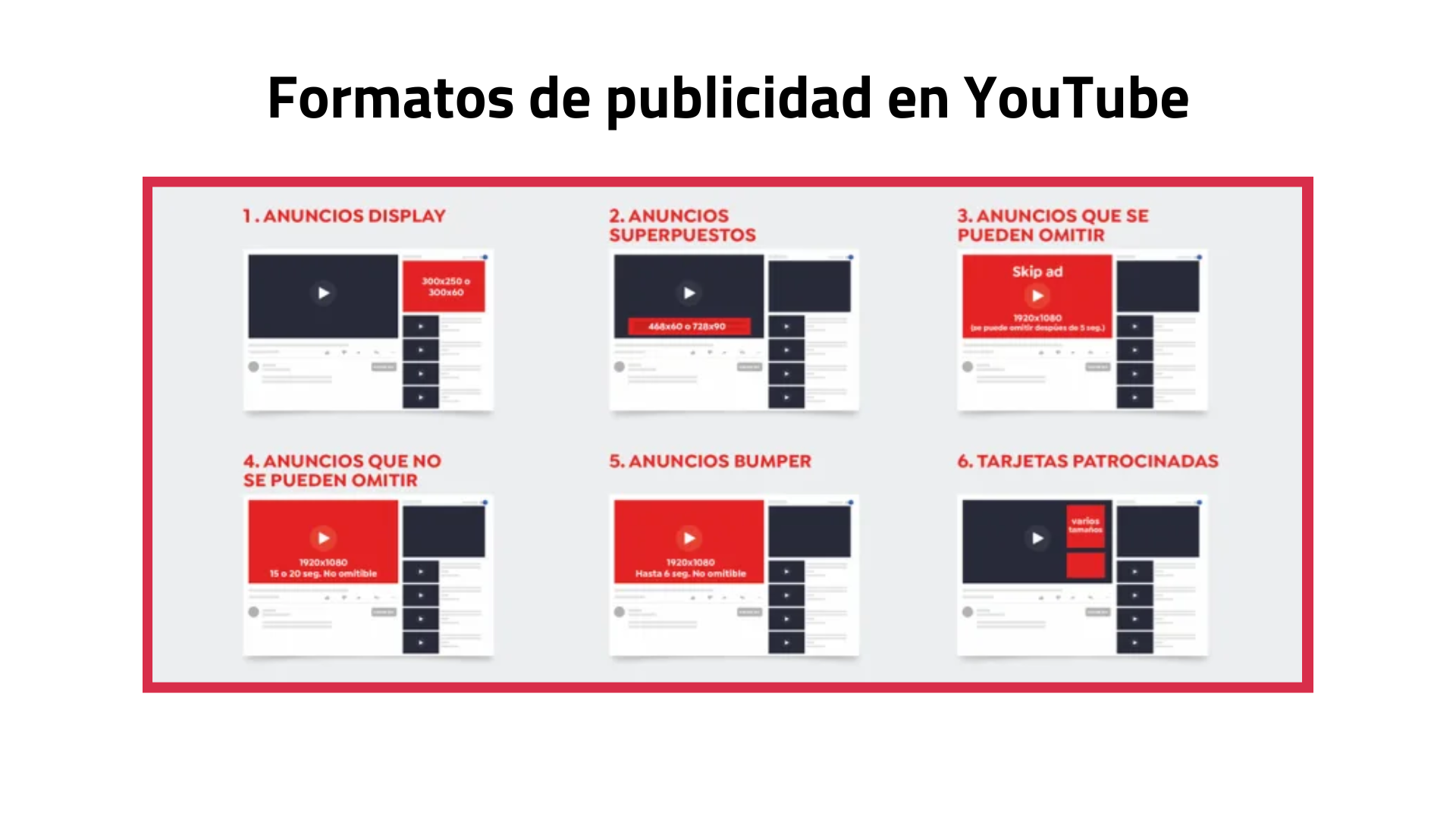 qué tipos de paid media existen - Dobuss