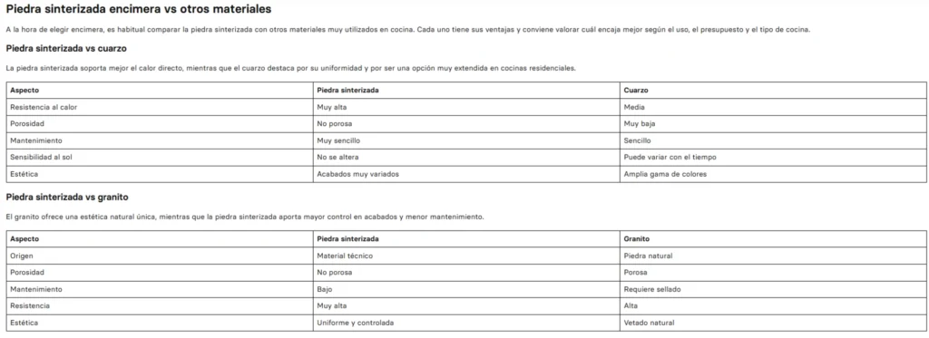 uso de tablas comparativas seo 2026