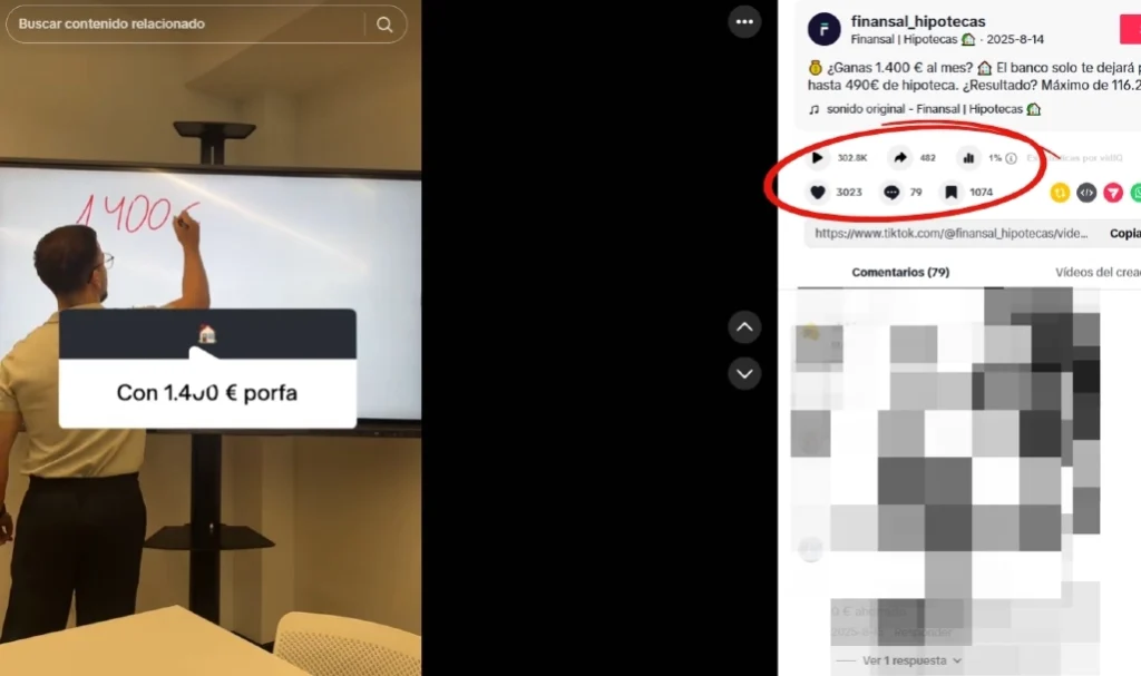estrategia de videos cortos en redes sociales