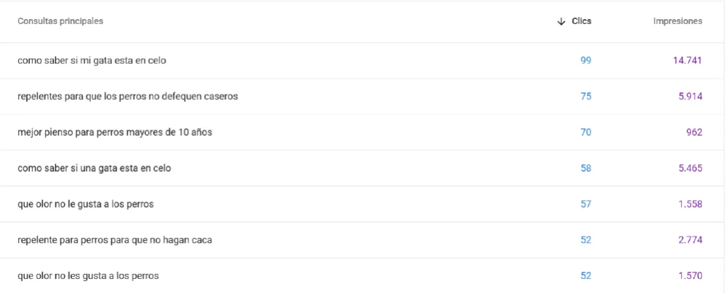 seo conversacional en 2026